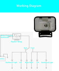 12V 2 Pack Adjustable 2 Pin Prong Flasher Relay for LED Turn Signals Fits Cars and Motorcycles Hyper Flash Replacement diagram
