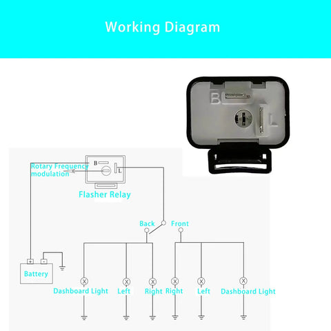 12V 2 Pack Adjustable 2 Pin Prong Flasher Relay for LED Turn Signals Fits Cars and Motorcycles Hyper Flash Replacement diagram