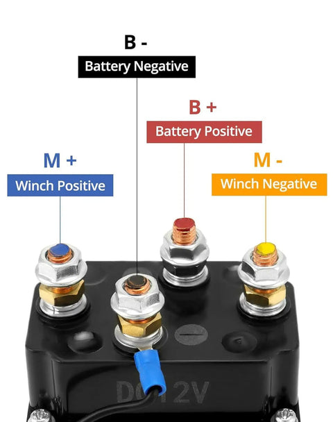 Beefed-Up 12V 500A Winch Solenoid Relay Contactor terminal connections for ATV UTV with labeled battery and winch points