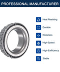 Pre Lubed Tapered Roller Bearing Cone And Cup Set For 1.378 In Bore And 2.4409 In OD Chrome Steel ABEC 3 for machines displayed with features.