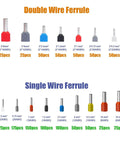 Image of 1200-Piece Wire Ferrule Kit With 900 Single Line Ferrules And 300 Twin Barrel Ferrules in various sizes and colors.