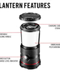 1000 Lumen USB C Rechargeable Emergency Camping Lantern with charging cable storage, unbreakable polycarbonate, folding handle