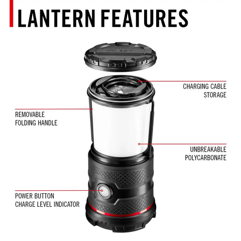 1000 Lumen USB C Rechargeable Emergency Camping Lantern with charging cable storage, unbreakable polycarbonate, folding handle