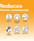 Reduces airborne contaminants like pollen, dust, smoke. MERV 8 Pleated Replacement Air Filter 14x18x1 For AC And Furnace.