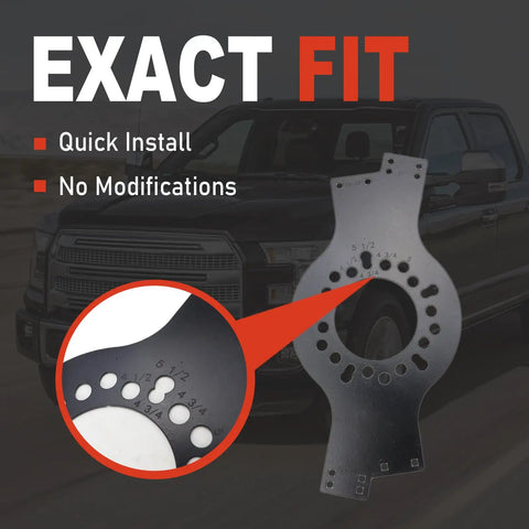 Heavy Duty 5 Lug Wheel Fitment Tool Offset Measuring Simulator For 14 To 22 Inch Rims Skips The Guesswork On Tire Spacing And Backspacing Before You Drop Cash On New Wheels