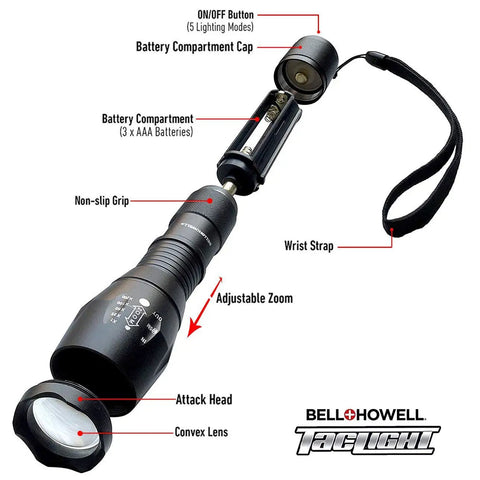 TacLight Bright LED Flashlight With Zoom And Five Modes 100000 Hour Bulb Water Resistant Tough As Nails Mini Torch 5 Inch Long