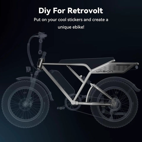 Illustration of customizable RetroVolt Electric Bike For Adults With 2000W Peak Motor 30 MPH Top Speed 70 Mile Range.