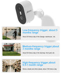 Wireless Outdoor Security Camera 2K 3MP Battery Powered With AI Motion Detection Color Night Vision Mounted on Wall Three Scenarios