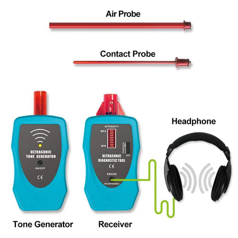 Ultrasonic leak detector kit with two probes (air and contact), blue tone generator and receiver, headphones