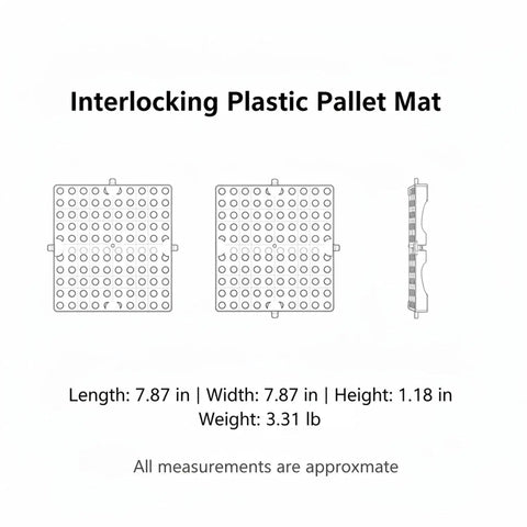 Diagram of heavy duty interlocking plastic pallet mat tiles with drainage slots, dimensions, and weight specifications.