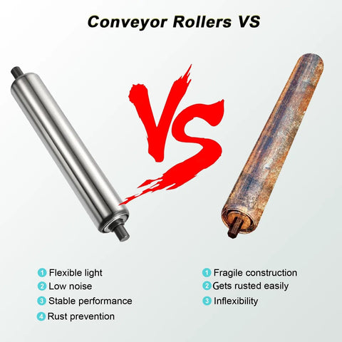 Comparison of conveyor rollers: 2 Pack Light Duty Roller Conveyor Built To Take A Beating With A Rust Proof Galvanized Shell.