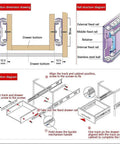 Diagram showing installation of Heavy Duty Drawer Slides 2 Pack Full Extension Ball Bearing Slides With Soft Close For Keyboard Extensions