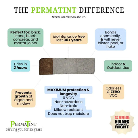 Pro Grade Semi Transparent Silicate Stain Bonds Deep Into Brick Stone Concrete Creating A Breathable Finish That Hella Outlasts Peeling Paint Keeps Your Masonry Looking Fire Interior Or Exterior 5 Gallon shown on a color sample panel.