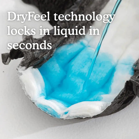 Heavy Absorbency Disposable Incontinence Underwear For Women Black XL close-up showing DryFeel technology absorbing liquid.