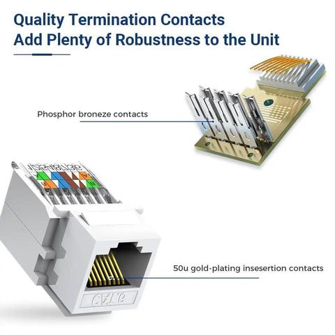10-Pack Tool-Less Cat6 RJ45 Keystone Jacks showing phosphor bronze and gold-plating contacts for robust termination.