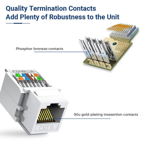 Close-up of 50 Pack Cat6 Toolless RJ45 Keystone Jacks No Punch Down Required Module Couplers White showing internal contacts