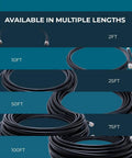 Coaxial Cable 100 Feet With PL 259 Male To Male Connectors For Ham Radio And RF Systems Low Loss LMR400 Style 50 Ohm Antenna Cable available in multiple lengths including 100 feet.