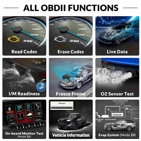 Visual of Go To All In One OBD2 Car Code Reader And Diagnostic Tool with functions like read codes, live data, O2 sensor test