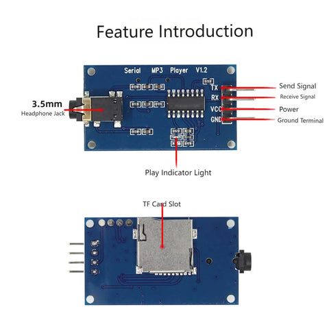 Drop In Ready Uart Control Mp3 Audio Module Delivering Straight Up Crystal Clear Sound for Vehicle Navigation Automation, showing features and connectors.