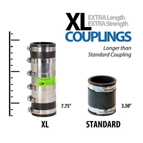 2 Inch XL Flexible Pipe Coupling Connector With Stainless Shield For Below Ground Plastic Cast Iron And Steel Pipes, shown next to standard coupling