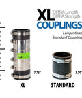 2 Inch XL Flexible Pipe Coupling Connector With Stainless Shield For Below Ground Plastic Cast Iron And Steel Pipes, Beefy Underground Fitting That Handles Offset And Earth Loads For Sewer And Drain Lines, showing XL and standard sizes