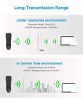 Diagram showing long transmission range of Compact Bluetooth Barcode Scanner For 1D And 2D Codes, Mini Wireless USB Cordless Reader.