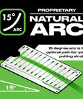 Image of a dual sided golf putting mirror and alignment tool showcasing a 15-degree natural arc for putting practice.