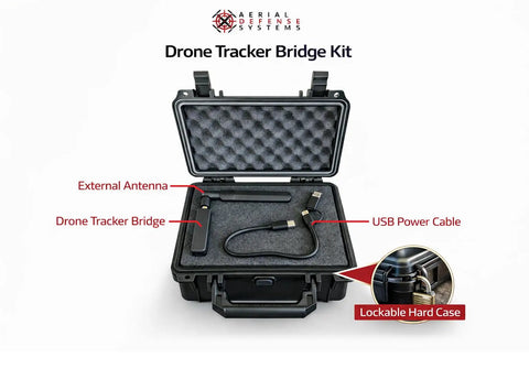 Handheld Drone Detection Kit With Real Time Alerts For Law Enforcement And Event Security shown in hard case with antenna.