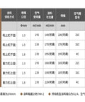 Table showing specifications for Pro Crew Grade Pneumatic Paint Sprayer Equipped With 1.3 Mm Atomizing Nozzle And Gravity Lower Tank Complete Kit.