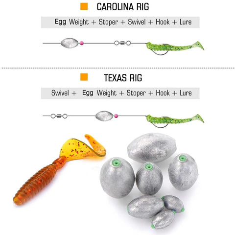 Diagram showing Removable Egg Lead Fishing Sinkers Set Of 20 For Saltwater Drop Shot Fishing, Oval Sinker Weights with rigs.