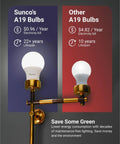 Comparison of Super Bright A19 LED Light Bulbs with other A19 bulbs, showing energy cost and lifespan differences.