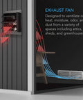 Airlift S10 Shutter Exhaust Fan With PWM Controlled 10 Speed Controller And EC Motor mounted on shed wall for ventilation