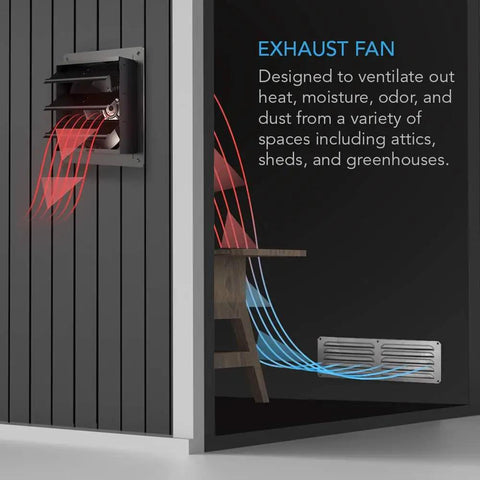 Airlift S10 Shutter Exhaust Fan With PWM Controlled 10 Speed Controller And EC Motor mounted on shed wall for ventilation