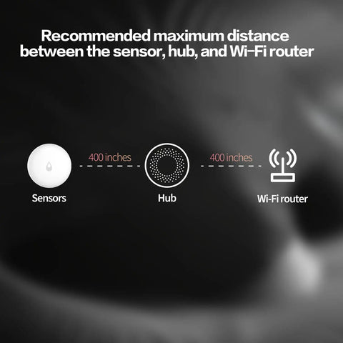 Diagram showing recommended 400-inch distance for Water Leak Sensor For Smart Home, Zigbee Wireless Leak Detector With App Alerts.