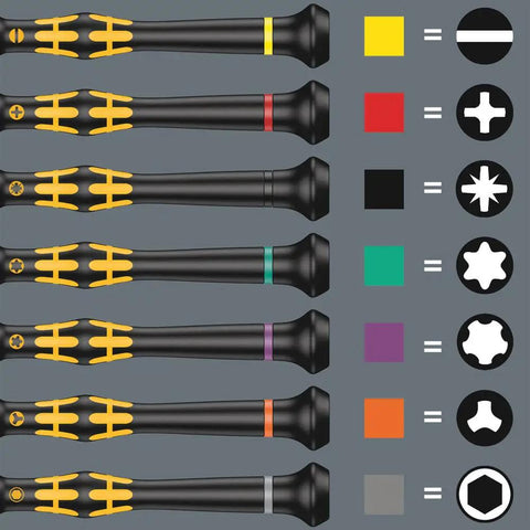 Color-coded screwdriver handles and tip symbols representing various types including ESD Safe Kraftform Micro Slotted Screwdriver.