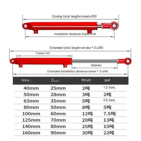 Straight Up Heavy Duty Hydraulic Cylinder With A 40Mm Bore And Two Ton Double Acting Build For Industrial Lifting Gear That Handles Work Loads Without Breaking A Sweat