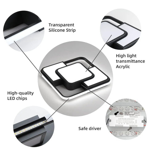 62W Dimmable LED Flush Mount Ceiling Light with remote, black finish, components annotated: silicone strip, acrylic, LED chips, driver