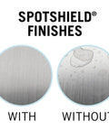 Comparison of SpotShield finishes on brushed nickel steel, showing water resistance with and without SpotShield treatment.