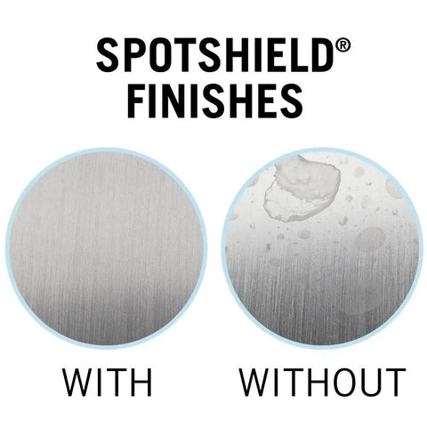 Comparison of SpotShield finishes on brushed nickel steel, showing water resistance with and without SpotShield treatment.