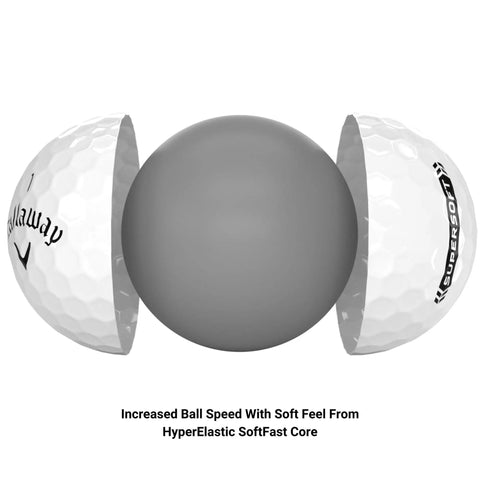 Supersoft Golf Balls 2023 White With Hyper Elastic Soft Fast Core For More Distance Soft Feel On Green Great Spin Cutaway View