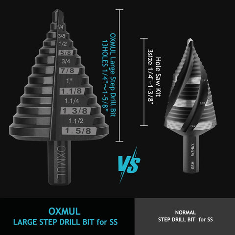 Pro Grade Step Drill Bit Set For Steel And Metal With M35 Cobalt 13 Step Holes One And Five Eighths Inch Two Straight Flutes
