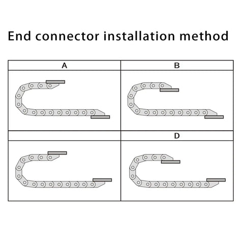 Diagram showing end connector installation methods for the Two Piece Open Type Drag Chain Cable Carrier For CNC Router Mill And 3D Printer.