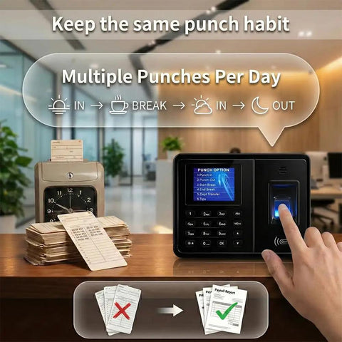Straight Up Plug And Play Biometric Fingerprint Time Clock interface showing punch options and employee time cards in office setting.