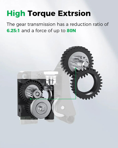 K2 Plus Extruder Kit With Built In Filament Break Sensor Pro Grade Dual Gear System Delivers Smooth Feeding With Up To 80N Drive Force Compatible With K2 Plus K2 Pro And K1 Pro 3D Printers, gear close-up