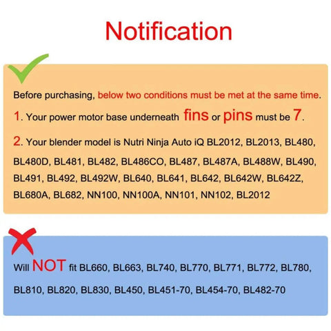 Compatibility notification for 7 Fin Blender Blade Replacement Compatible With Auto IQ Blenders.