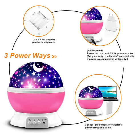 Star Projector Night Light For Kids Pink Bedroom Decor Rotating Starry Sky Moon Projection Night Light Gift For Girls Ages 1 To 14 Cozy Soothing Sleep Aid And Chill Nighttime Comfort, showing power options including USB and batteries