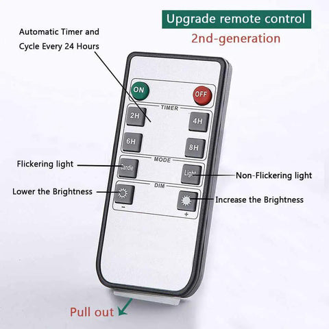 Remote for White Flameless Candles Set Of 2 2.2x5 Inch LED Pillar Candles With Remote, Timer, Battery Operated, Dimmable, Flicker Vibe.