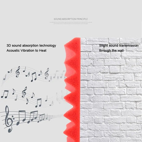 Heavy Duty Pink Acoustic Foam Panels For Walls 12 Pack Self Adhesive sound absorption principle with musical notes design.