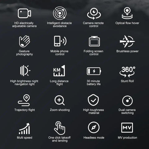 Icons for Foldable Dual 4K Camera Drone With 5G Transmission And Brushless Motors Under 249g