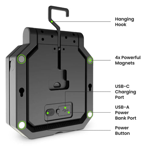 Back view of Ultra Bright 2000 Lumen Portable LED Work Light with hanging hook, magnets, USB ports, and power button.